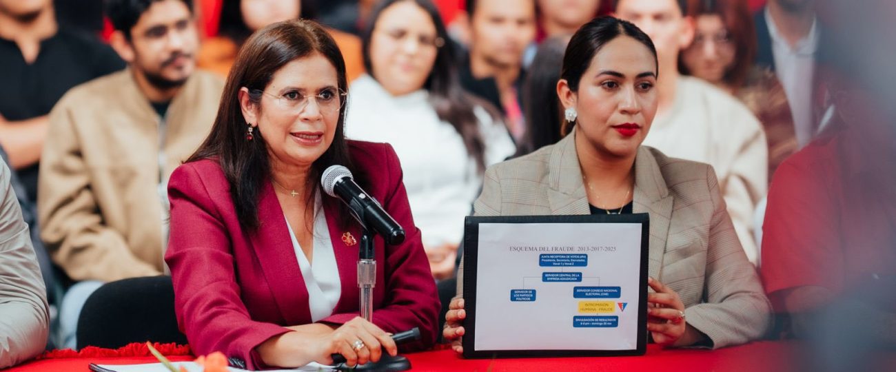 Honduran polls reveal LIBRE behind opposition parties