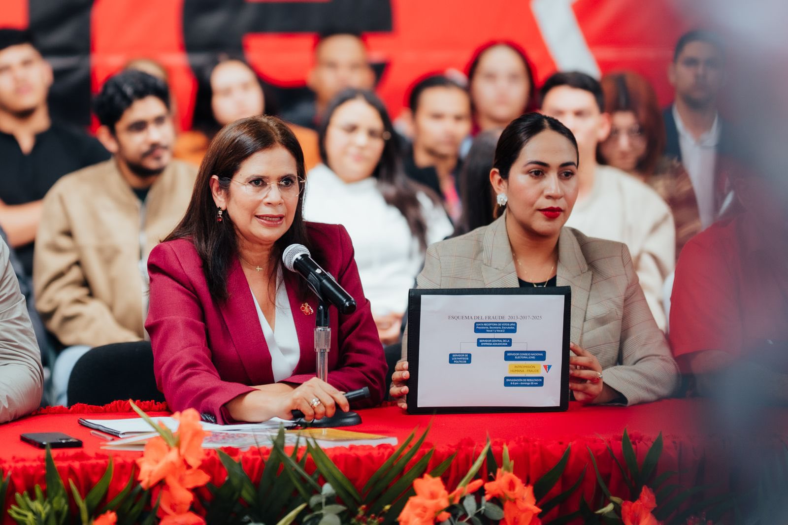 Honduran polls reveal LIBRE behind opposition parties